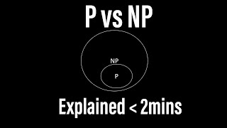 P vs NP explained quickly  Millennium prize problem [upl. by Velasco]