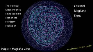 Archeoastronomy Animations Magliano Disc [upl. by Ahsienom]