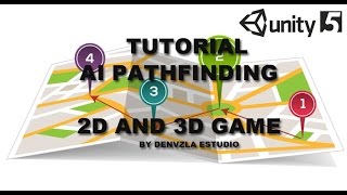 Asset Store Tutorial AI PathFinding Engine Unity 3D [upl. by Black541]