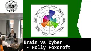 Brain vs Cyber  Holly Foxcroft [upl. by Prober]