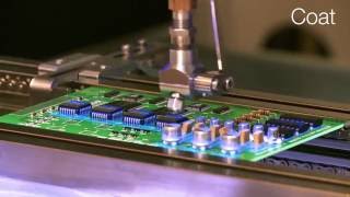 Complete Conformal Coating Solutions [upl. by Ahsenid561]