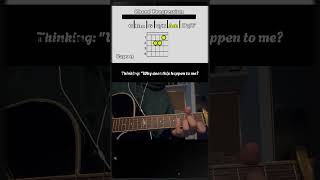 Maroon 5 Wont Go Home Without You Guitar Tutorial  EASY [upl. by Haletta]