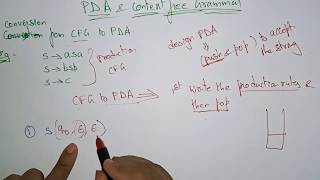 cfg to pda conversion  conversion  TOC  Lec84  Bhanu Priya [upl. by Haberman]