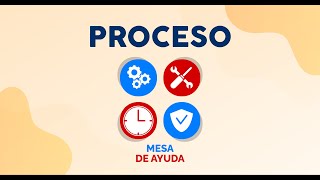 Mesa de Ayuda  Registrar Ticket [upl. by Ardnu]