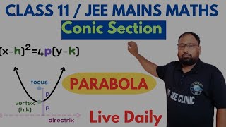 conic Section Parabolaiitjeeclinic jeemains ncert jeemaths [upl. by Acsecnarf189]