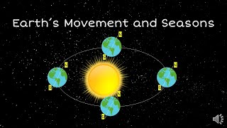 Earths Movement and Seasons  Short animation [upl. by Earazed324]