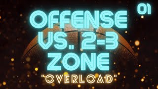 quotOverloadquot Offense vs 23 Zone Defense [upl. by Atirihs]