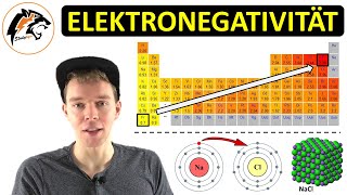 Elektronegativität – mit Periodensystem  NEU [upl. by Tews496]