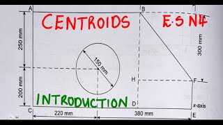 Engineering Science N4 Centroids Introduction  Statics mathszoneafricanmotives [upl. by Bevvy]