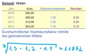 Geometrisches Mittel aus Wachstumsfaktoren  Rohdaten Beispiel 13 [upl. by Smallman]