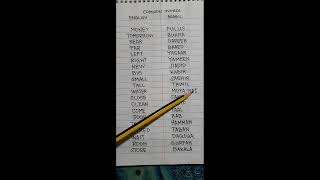 Basic Common Words English to ArabicBossThonyVlog [upl. by Ainesy]