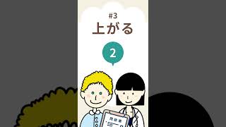 【医療英語クイズ】血液検査結果の説明時に役立つ医療英単語 5選！後半戦 いくつわかるかな？ shorts [upl. by Olli292]