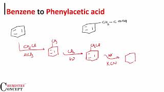 Benzene to Phenylacetic acid  Conversions of Organic Chemistry [upl. by Benn]