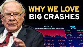 Warren Buffett Irrational Behaviour Made Us Rich [upl. by Afirahs482]