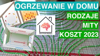 Grzejniki czy podłogówka BEZ PROJEKTU Ile kosztuje metr podłogówki w 2023 roku [upl. by Jerri720]