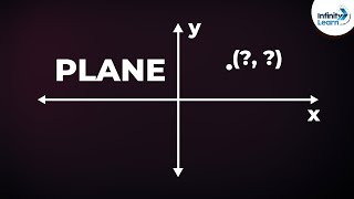 What is the Cartesian Coordinate System  Dont Memorise [upl. by Bomke641]