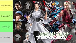 Patch 107 Tier List  TEKKEN 8 [upl. by Orin]