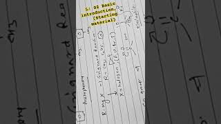 L02 Aldehyde ketone and caboxyllic acidchemistry chemistryclass12viralshort chemistry [upl. by Beverie]