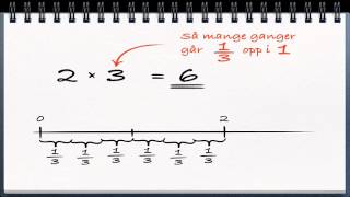 Algebra video 14  Divisjon av brøker [upl. by Kenimod]