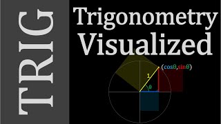 Trigonometry Concepts  Dont Memorize Visualize [upl. by Nnahaid216]