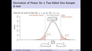 Power and Sample Size [upl. by Mosnar]