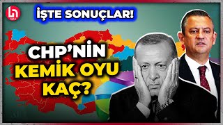 Erken seçimin ayak sesleri yükselirken CHPnin oy oranı ne durumda İşte sonuçlar [upl. by Hamilton]