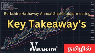 Berkshire Hathaway Annual Shareholder meeting Key Takeaways [upl. by Putscher]