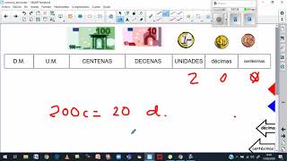 Explicación equivalencia unidades décimas y centésimas [upl. by Hgielhsa]