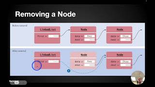 0121 Linked List implementation [upl. by Ecnerat638]