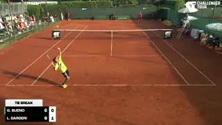 Luciano Darderi Vs Gonzalo Bueno Highlights Challenger SANTA FE 2023 [upl. by Filberto]