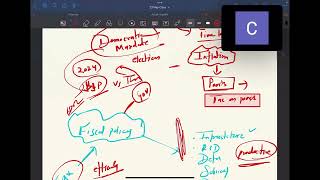 Current Issues for TISS interview and Extempore Preparation [upl. by Kcired433]