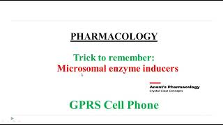 Microsomal Enzyme Inducers [upl. by Chassin]