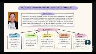 Elementos del Estado de Costo de Producción y de lo Vendido [upl. by Haywood]