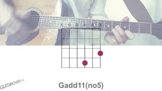 C Major Tuning chord progression [upl. by Iden]