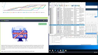 PrintNightmare thrice  Tryhackme [upl. by Ocihc]