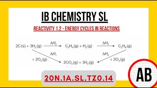 IB Chemistry SL  Reactivity 12  Energy Cycles in Reactions  20N1ASLTZ014 [upl. by Giwdul521]