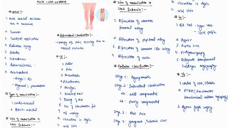 ACUTE LIMB ISCHEMIA NOTES  GENERAL SURGERY  ONE PAGE NOTES  4TH PROFF  MBBS [upl. by Esserac776]