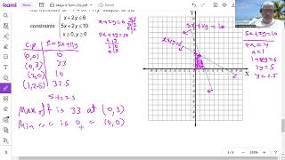 Math 101 Major Exam II Term 232 [upl. by Ocir]