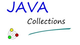 ArrayList Java Collections Framework Tutorial Part 1 [upl. by Nolana]