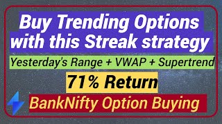 Bank Nifty Option Buying Strategy  Yesterdays Range  VWAP  Supertrend in Streak  streak [upl. by Kreiner]