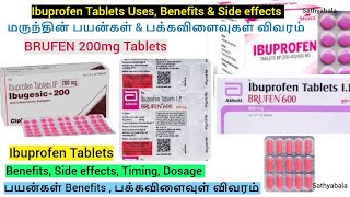 ibuprofen brufen tablet ibuprofen tablets ibuprofen pain killer tablets ibugesic 200mg [upl. by Worthington]