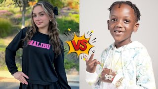 Giana Rose Rock Squad Vs Super Siah Lifestyle Comparison [upl. by Appilihp]