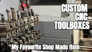 The ULTIMATE CNC Toolbox  Why we freaking love them [upl. by Sire]