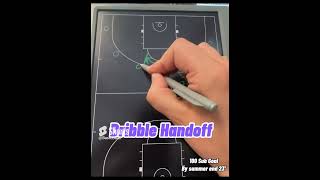 Basketball QuickHitter The Dribble Handoff [upl. by Atinnod]