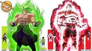 TODOS LOS NIVELES DE PODER DE BROLY VS JIREN  LA RESPUESTA OFICIAL QUE DEBES CONOCER [upl. by Octavla219]