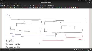 4 Segment Tree A Subarray Sum Queries [upl. by Skelly]