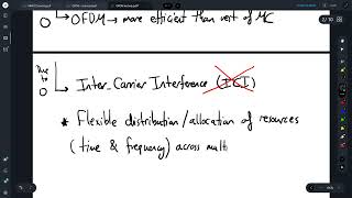 EEC 481 Digital Communications II  OFDM [upl. by Arelc128]