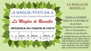 Tabella misure montaggio maglie e catenelle riferiti alla misura dei fianchi LEGGERE LA DESCRIZIONE [upl. by Naoh]