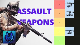 Battlefield 4 Best Assault Weapons tier list [upl. by Adnaloj]