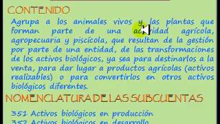 ELEMENTO 3  CTA 35 ACTIVOS BIOLOGICOS [upl. by Bornstein750]